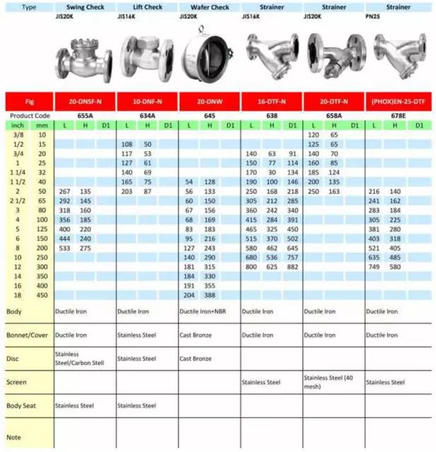 ductile valve2